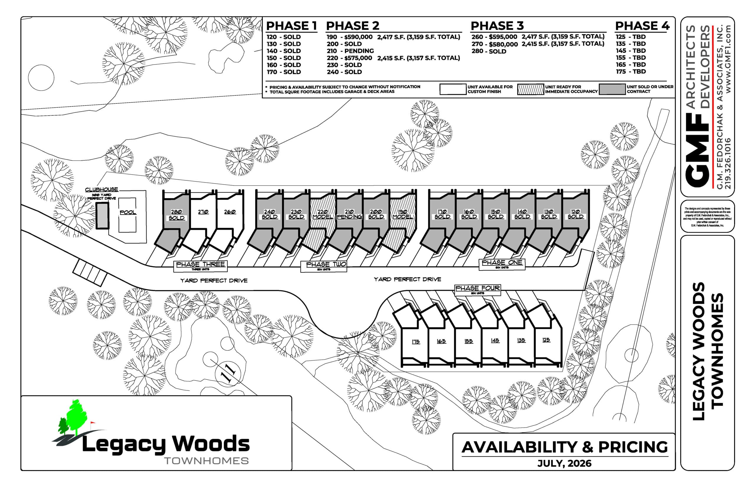 Units available for sale