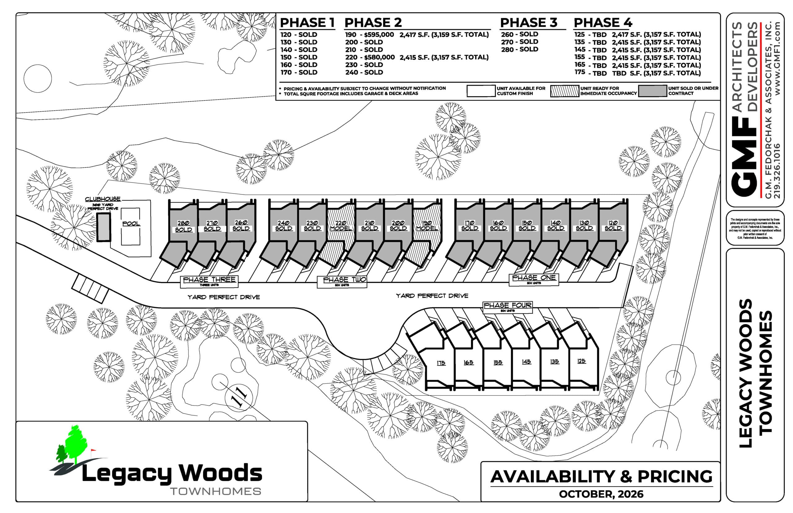 Units available for sale